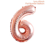 Happy Birthday Decorations Girls Rose Gold balloon Disposable Tableware Baby Shower One Year 1st Birthday Party Decorations