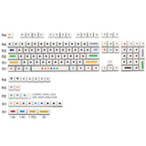 128 Keys/set White colour Dots Keycaps Cherry Profile PBT Key Caps For MX Switch Mechanical Keyboard Dye Sublimation ISO Key Cap
